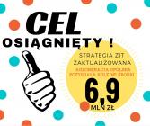 cel_osiagniety